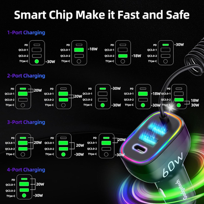 60W 4-Port USB-C & 18W USB-A QC3.0 Fast Charging Car Charger with Colorful Ring LED Light